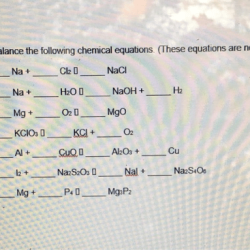 Gizmo chemical equations answer key