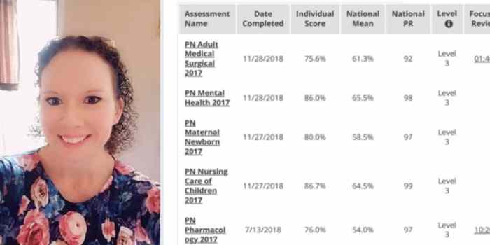 Med surg proctored ati 2023