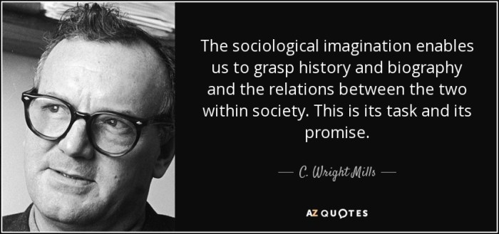 C wright mills the promise summary