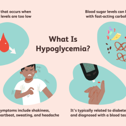 Assessment of a patient with hypoglycemia will most likely reveal: