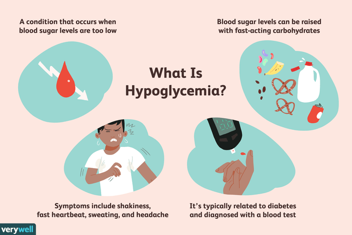 Assessment of a patient with hypoglycemia will most likely reveal: