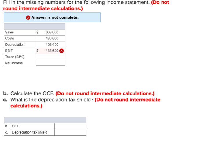 Solved statement depreciation ocf