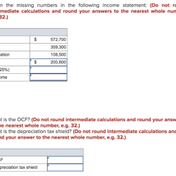 Fill in the missing numbers for the following income statement