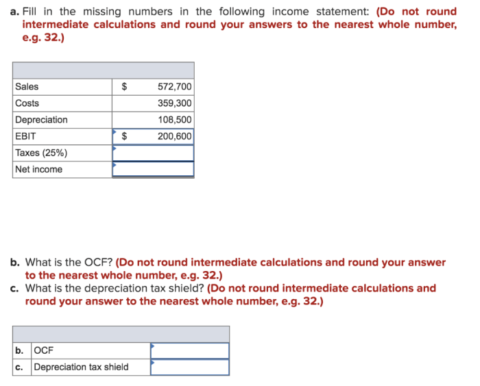 Fill in the missing numbers for the following income statement