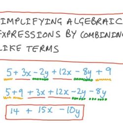 Simplifying expressions worksheet math below