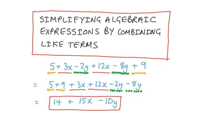 Simplifying expressions worksheet math below